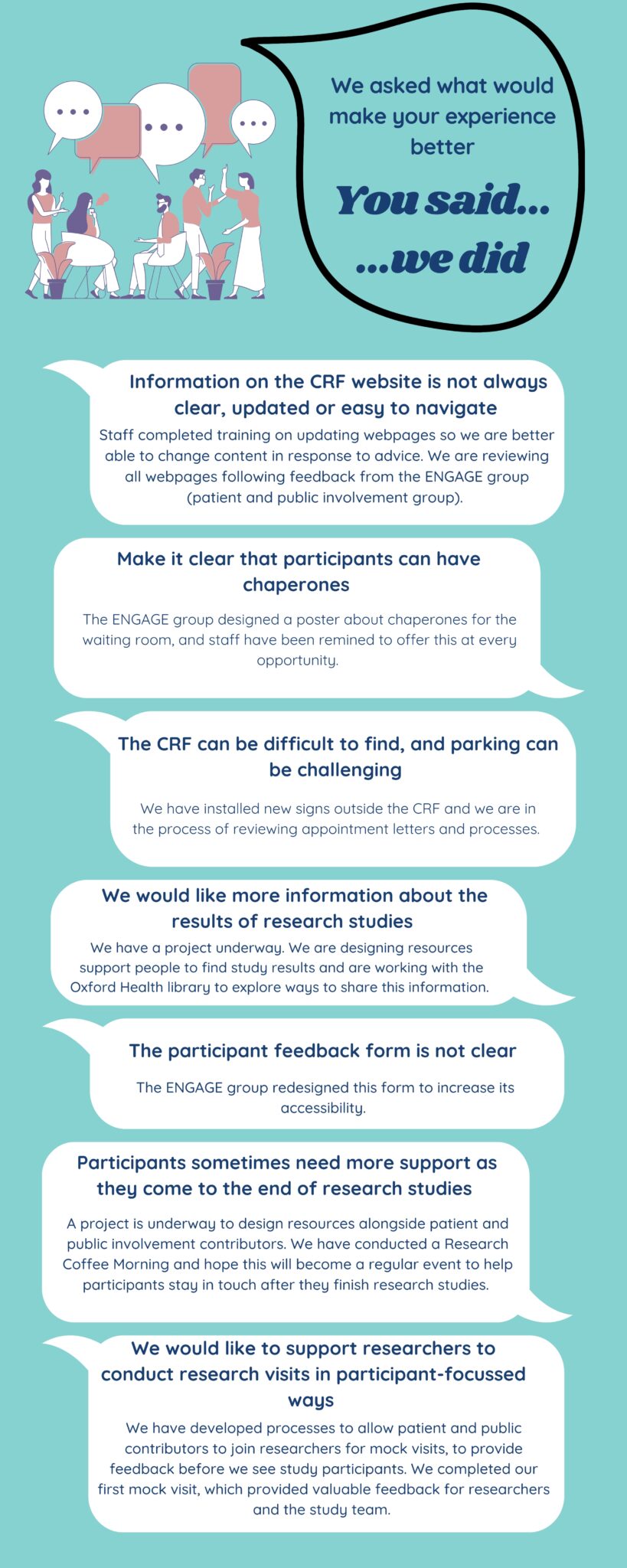 CRF feedback graphic